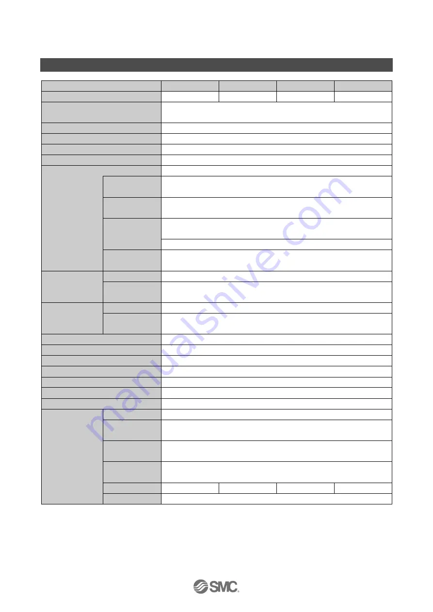 SMC Networks D-MP Series Operation Manual Download Page 30