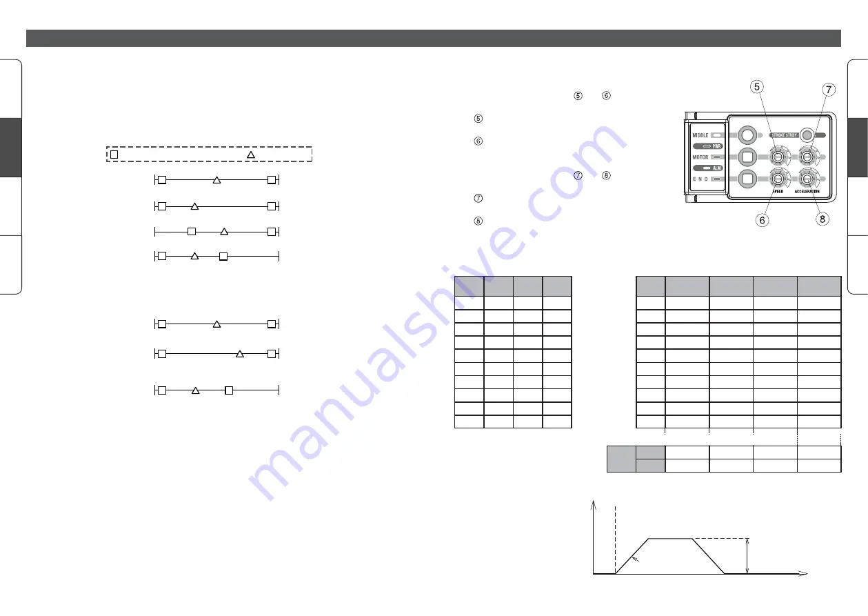 SMC Networks E-MY2B Series Operation Manual Download Page 11