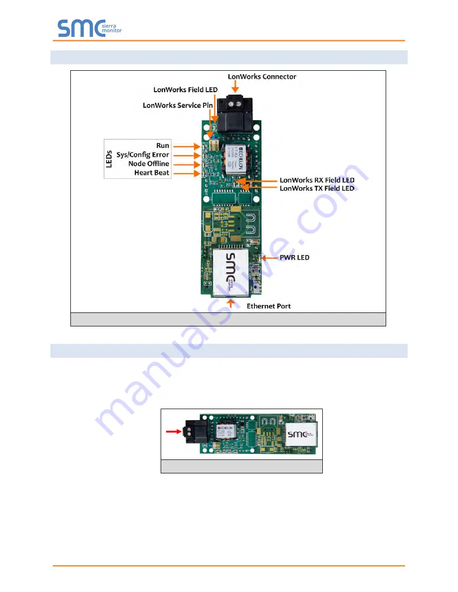 SMC Networks Electro Industries ProtoCessor Startup Manual Download Page 10