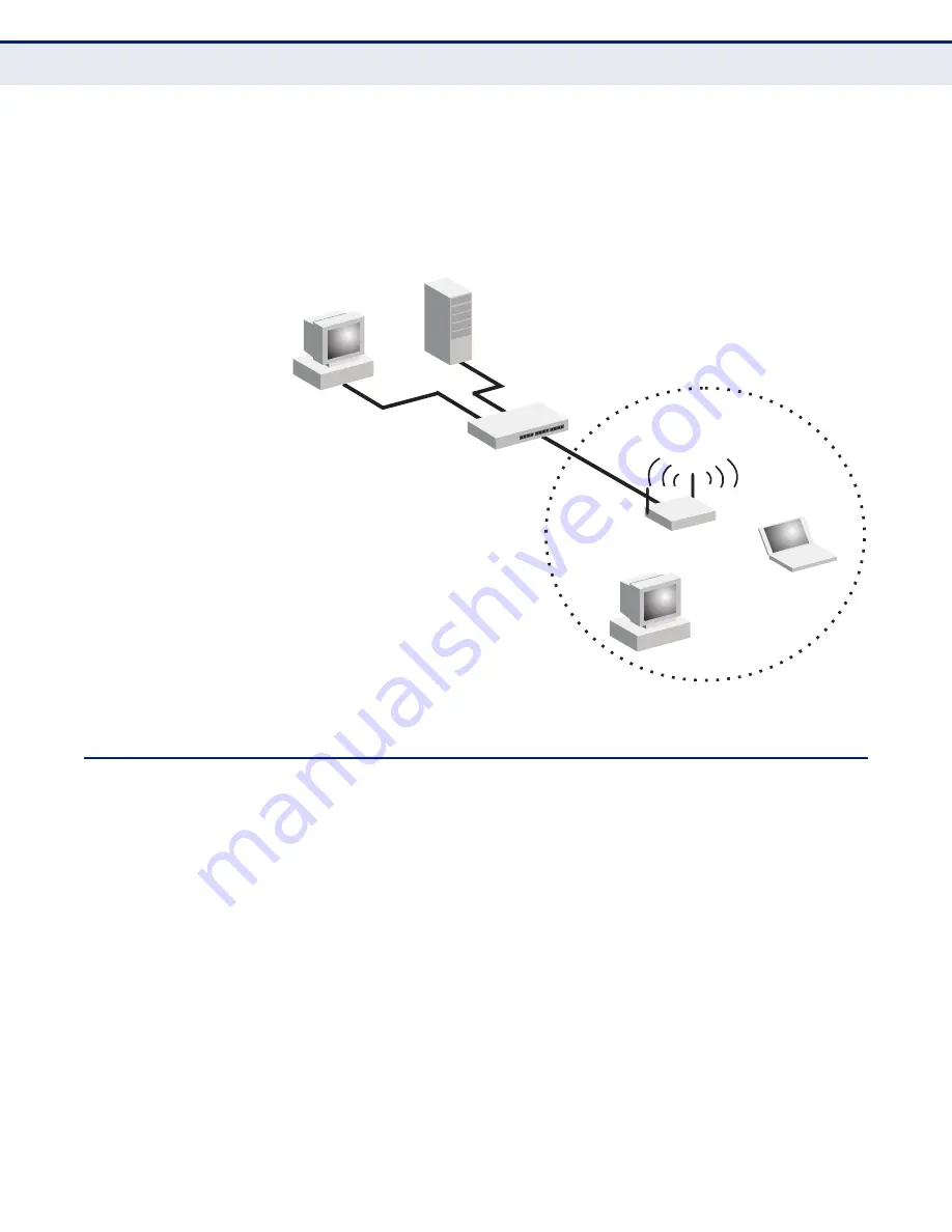 SMC Networks EliteConnect SMCE21011 User Manual Download Page 36