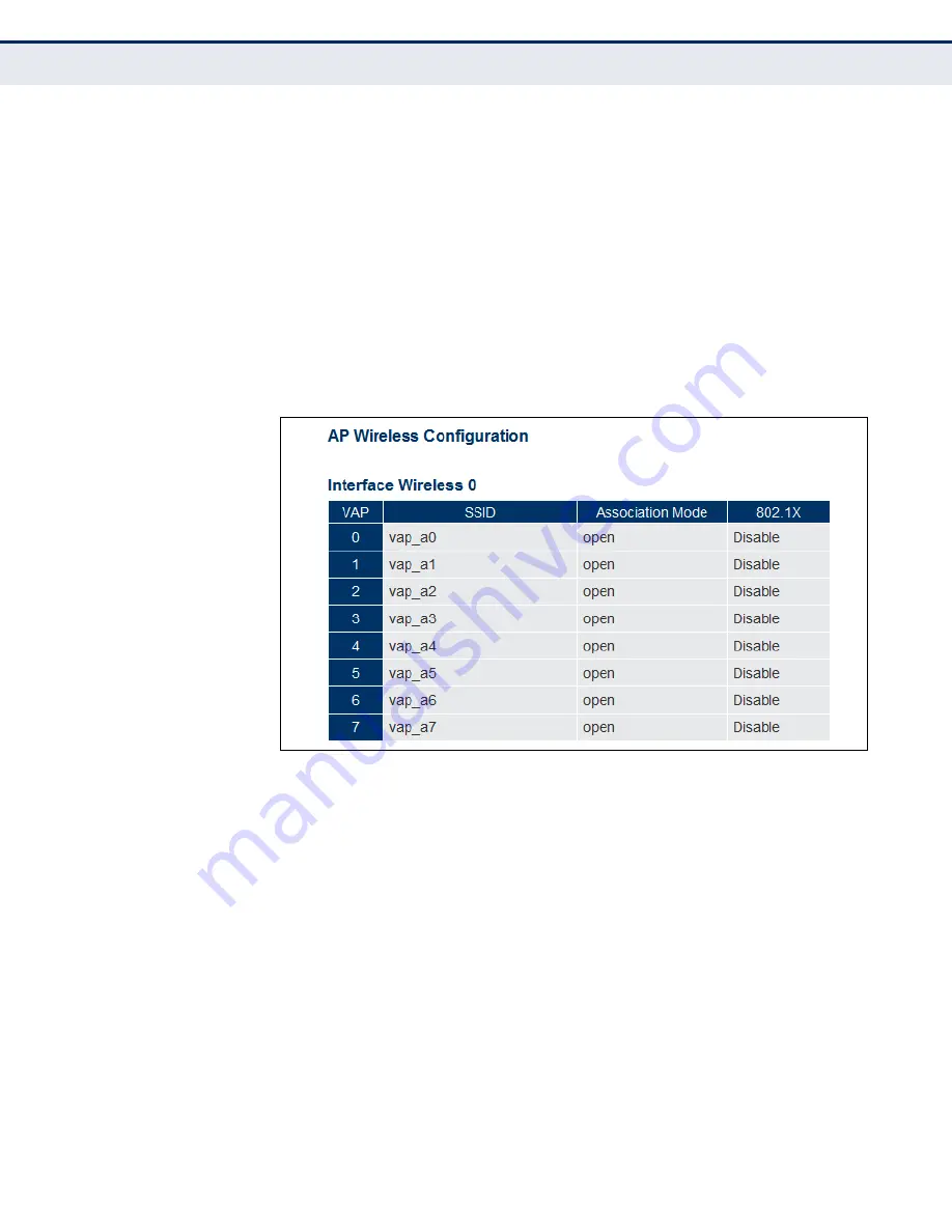 SMC Networks EliteConnect SMCE21011 User Manual Download Page 111