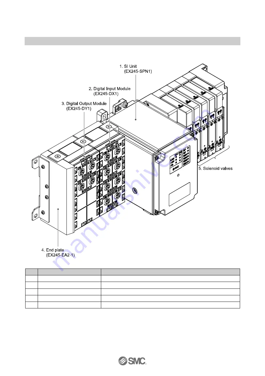 SMC Networks EX245-DX1 Operation Manual Download Page 11