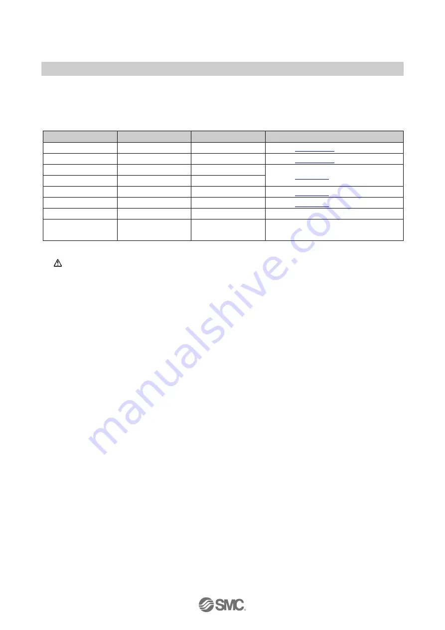 SMC Networks EX245-DX1 Operation Manual Download Page 21