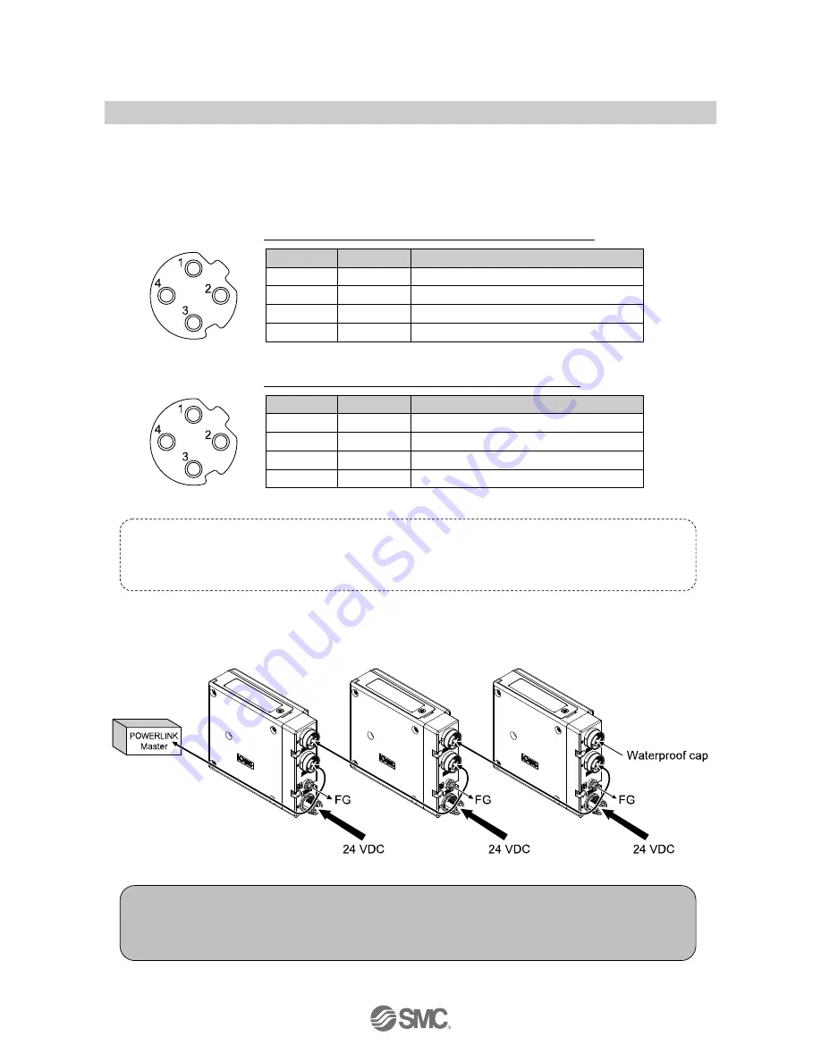 SMC Networks EX260-SPL1 Operating Manual Download Page 12