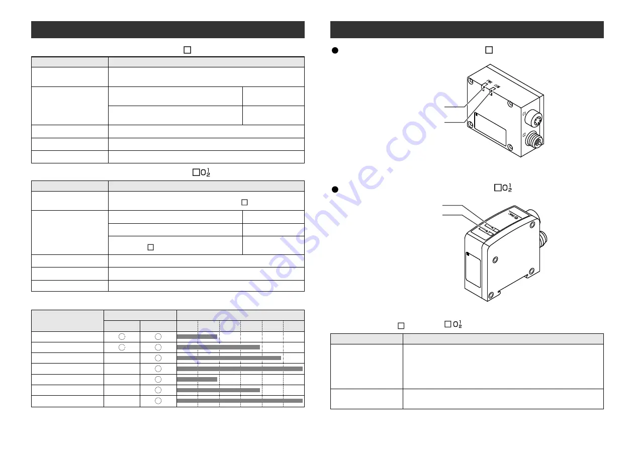 SMC Networks EX500 Series Instruction Manual Download Page 14