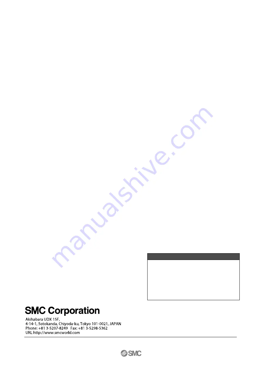 SMC Networks EX600-ED Series Operation Manual Download Page 82