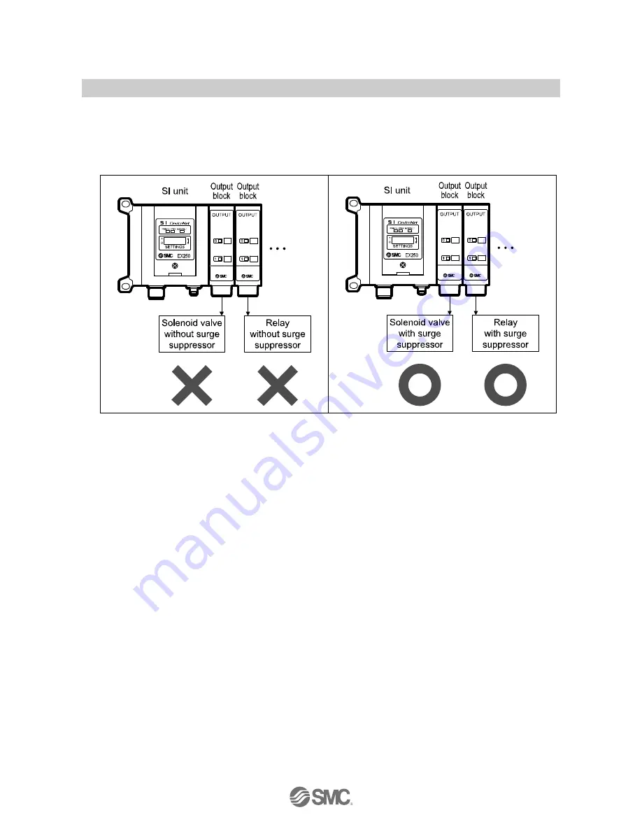 SMC Networks EX9-OEP1 Operation Manual Download Page 29