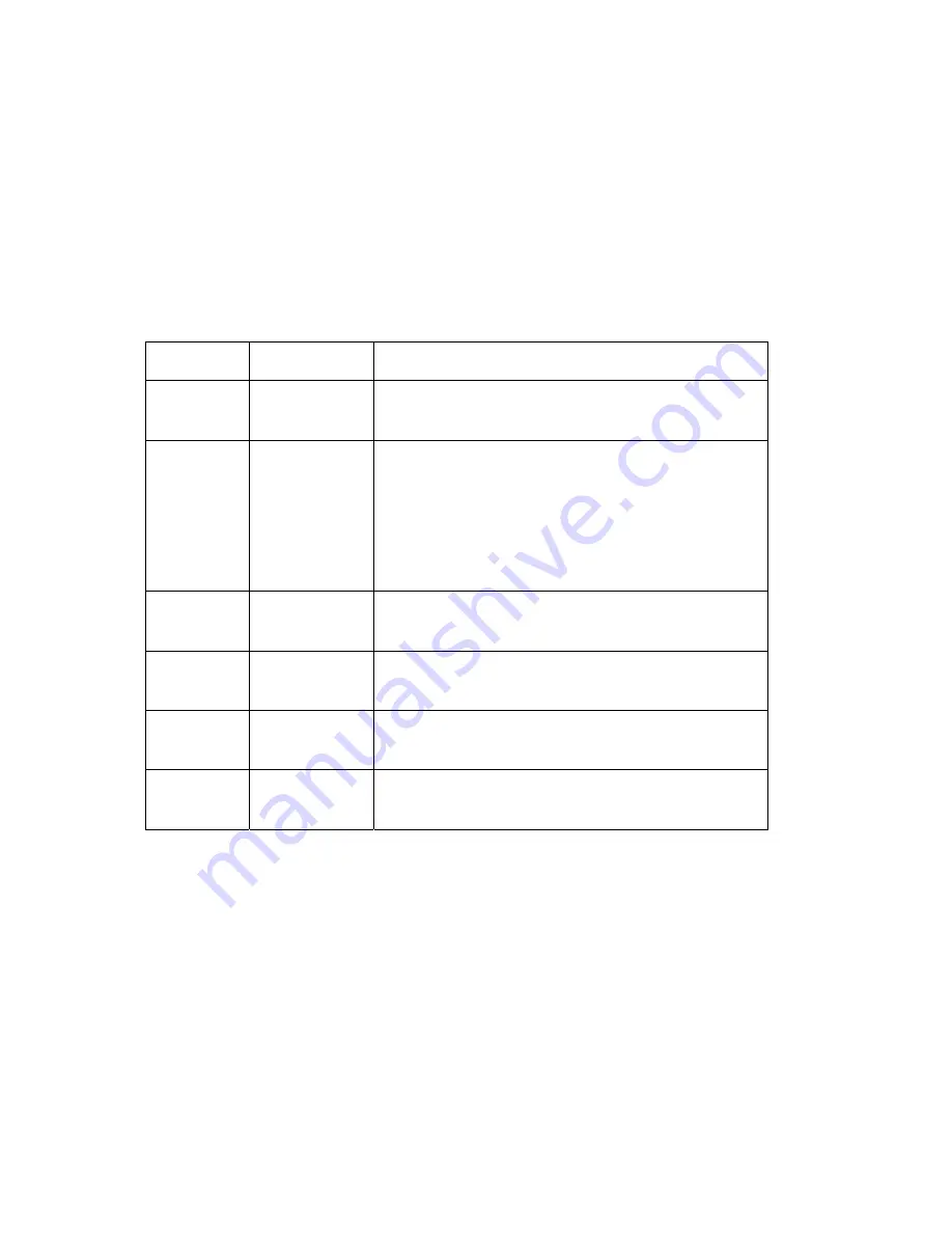 SMC Networks EZ connect N SMCWPCI-N5 User Manual Download Page 2