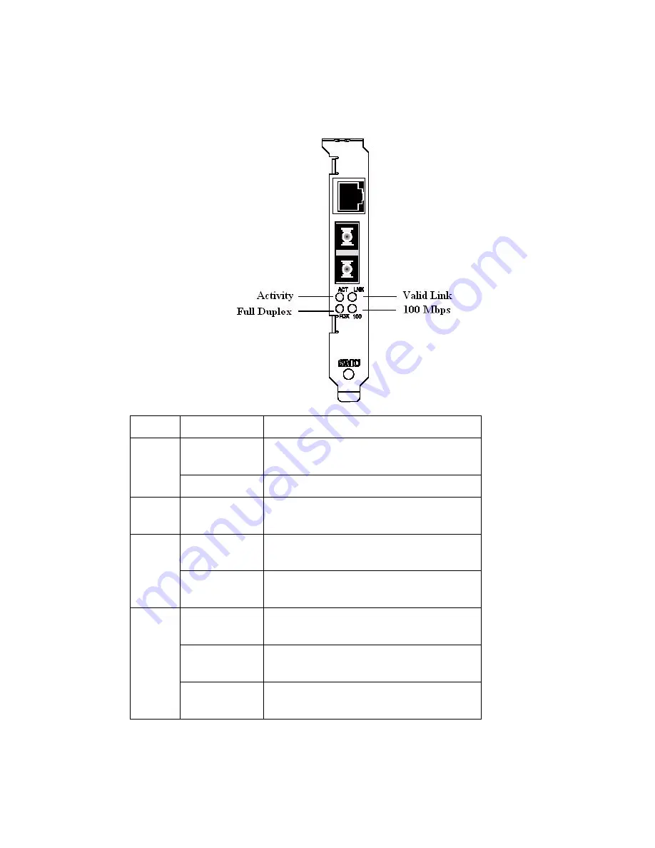 SMC Networks -GT1255FTX-SC User Manual Download Page 12