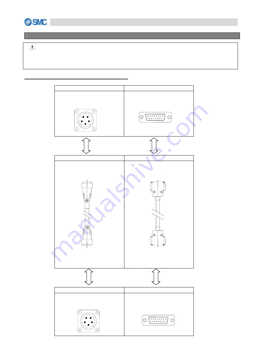 SMC Networks HEBC002-WA10 Скачать руководство пользователя страница 21