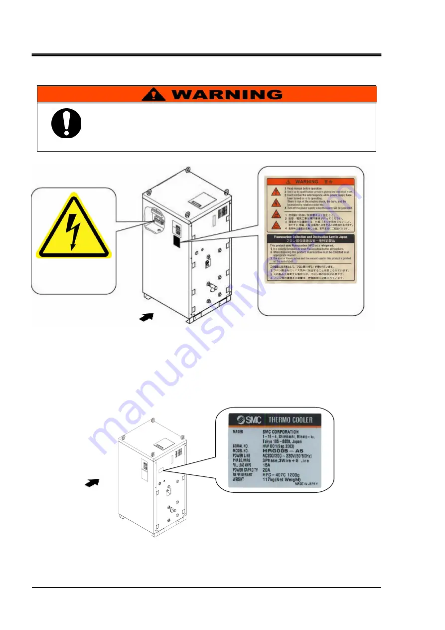 SMC Networks HRG001-A Operation Manual Download Page 10