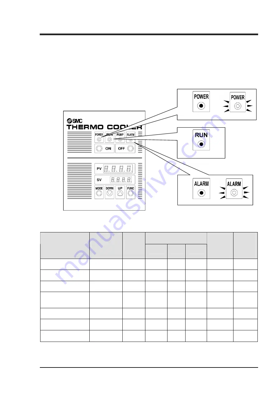 SMC Networks HRG001-A Operation Manual Download Page 33