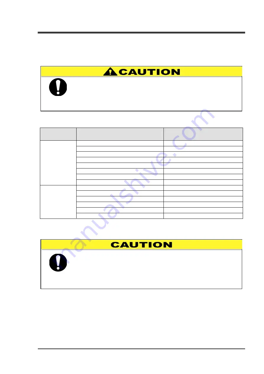 SMC Networks HRG001-A Operation Manual Download Page 35