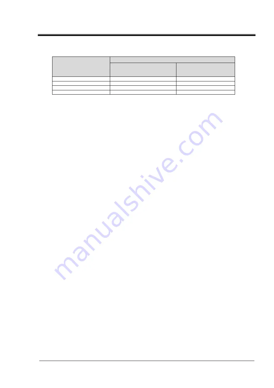 SMC Networks HRR012-A*-20 Series Operating Manual Download Page 143