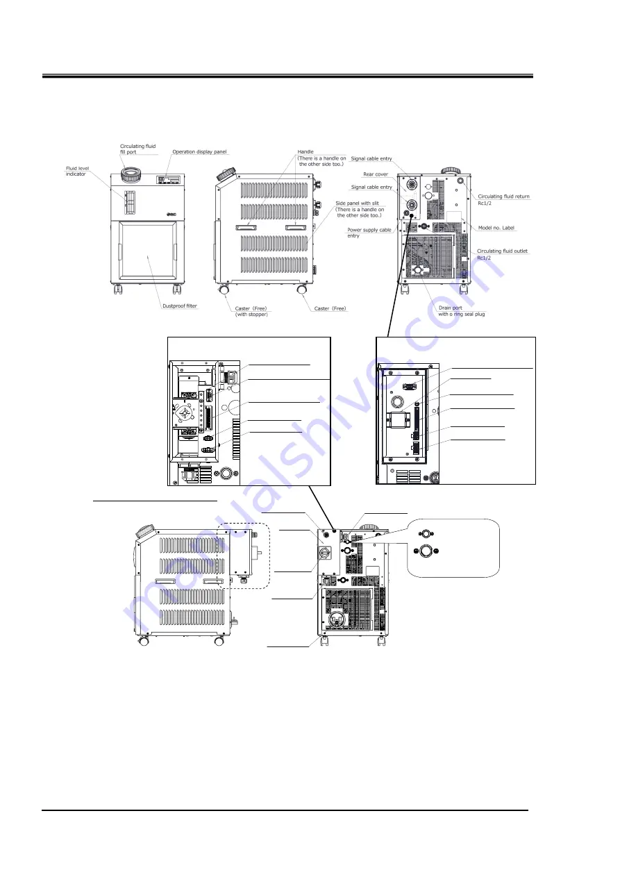 SMC Networks HRS018-A*-20-* Operation Manual Download Page 18