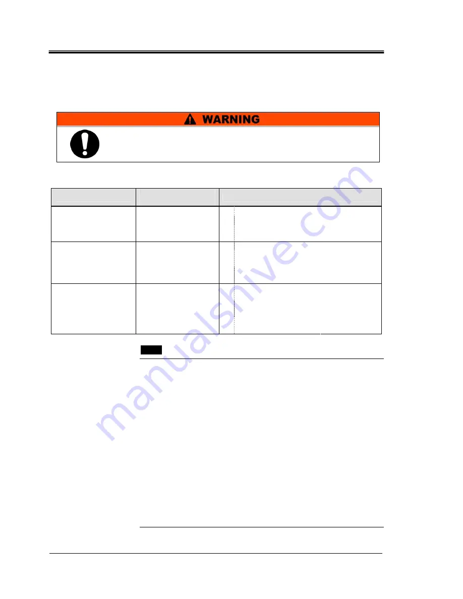 SMC Networks HRS090-A Operation Manual Download Page 44