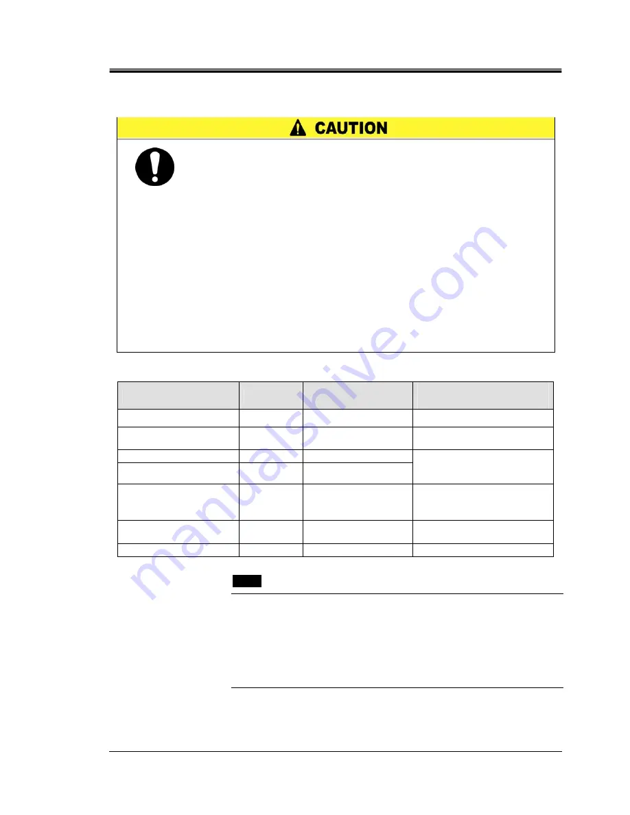 SMC Networks HRS090-A Operation Manual Download Page 47