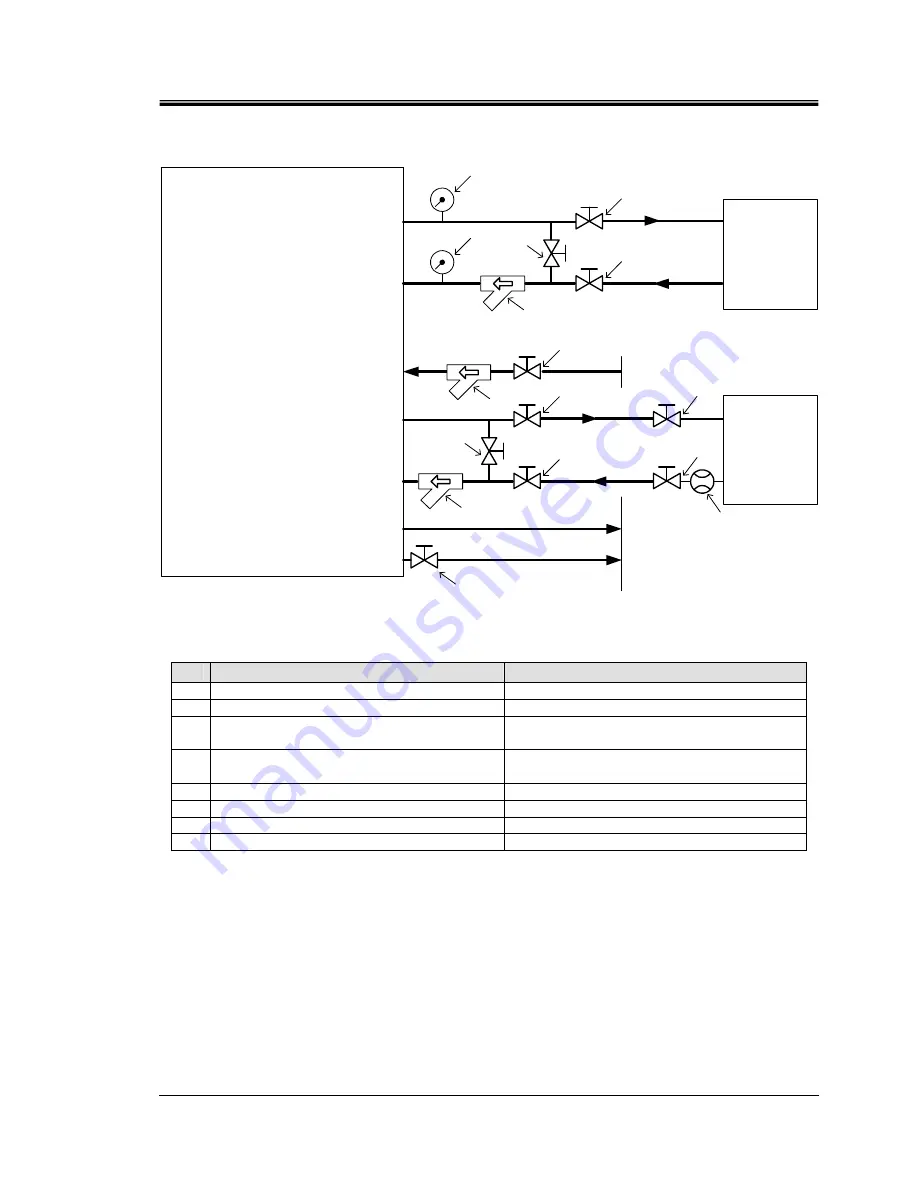 SMC Networks HRS090-A Operation Manual Download Page 49