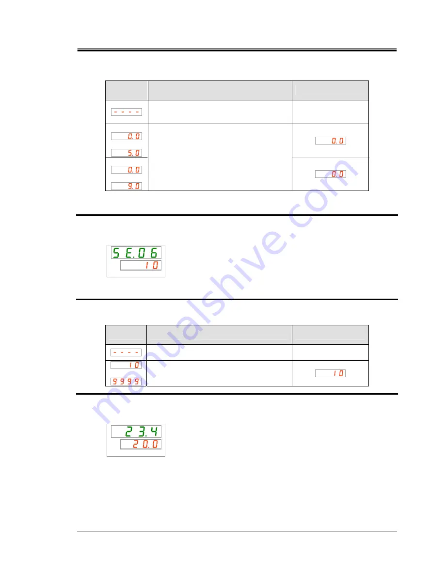 SMC Networks HRS090-A Operation Manual Download Page 87