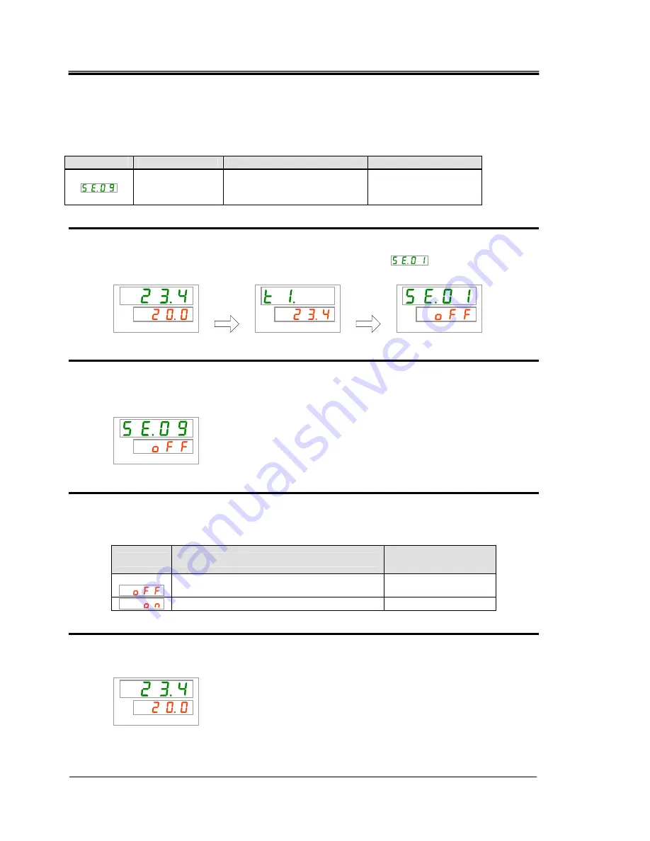 SMC Networks HRS090-A Operation Manual Download Page 94