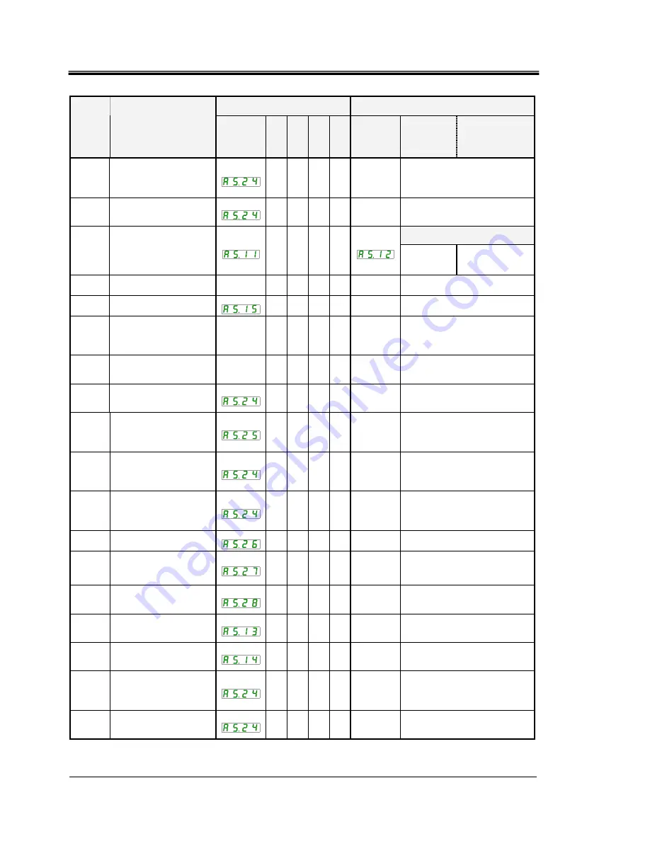 SMC Networks HRS090-A Operation Manual Download Page 114