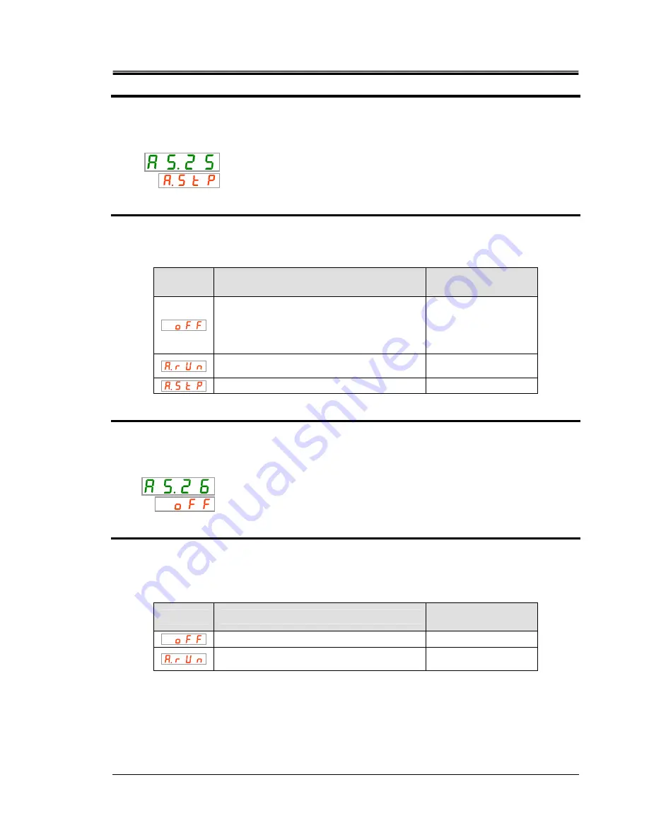 SMC Networks HRS090-A Operation Manual Download Page 131