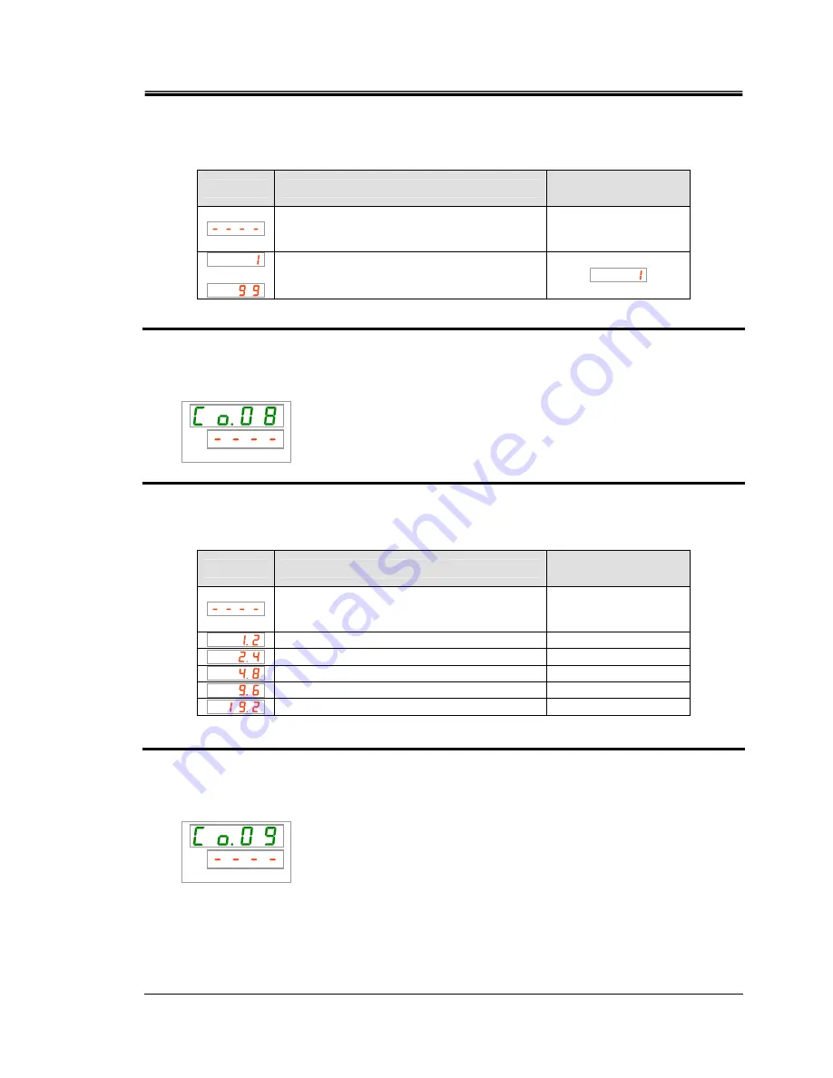 SMC Networks HRS090-A Operation Manual Download Page 139