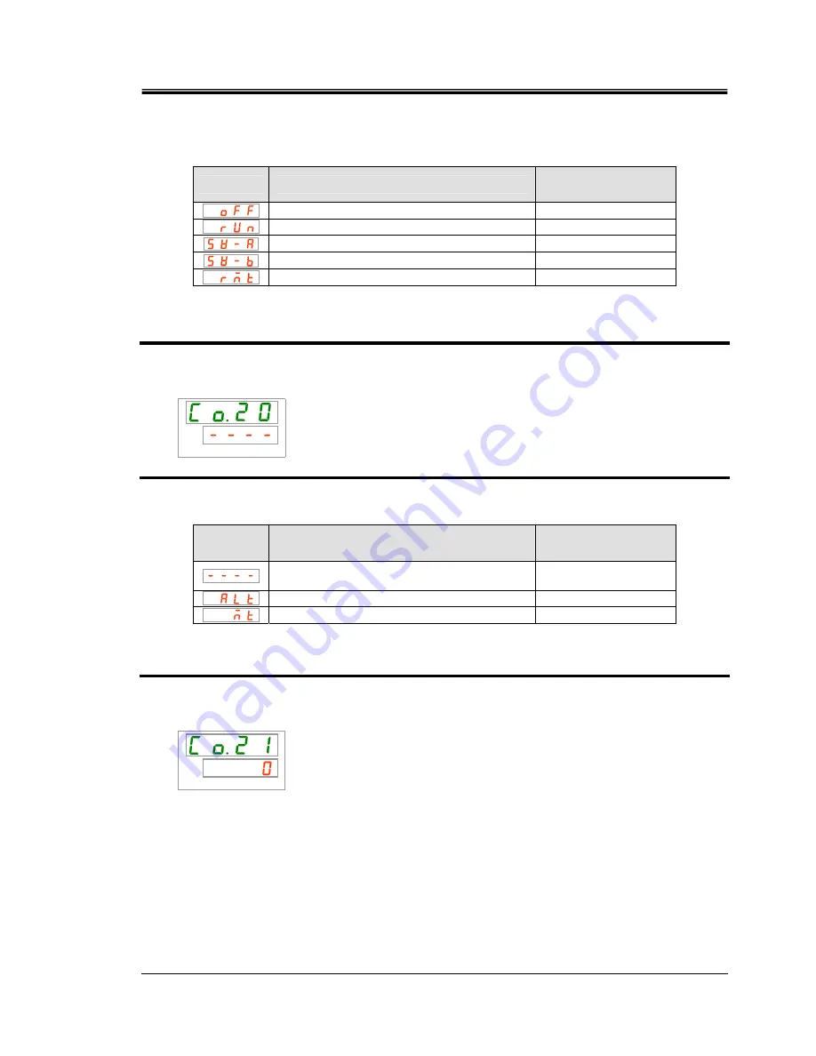 SMC Networks HRS090-A Operation Manual Download Page 145