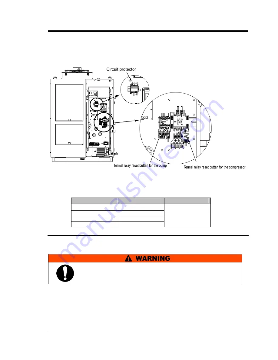 SMC Networks HRS090-A Operation Manual Download Page 161