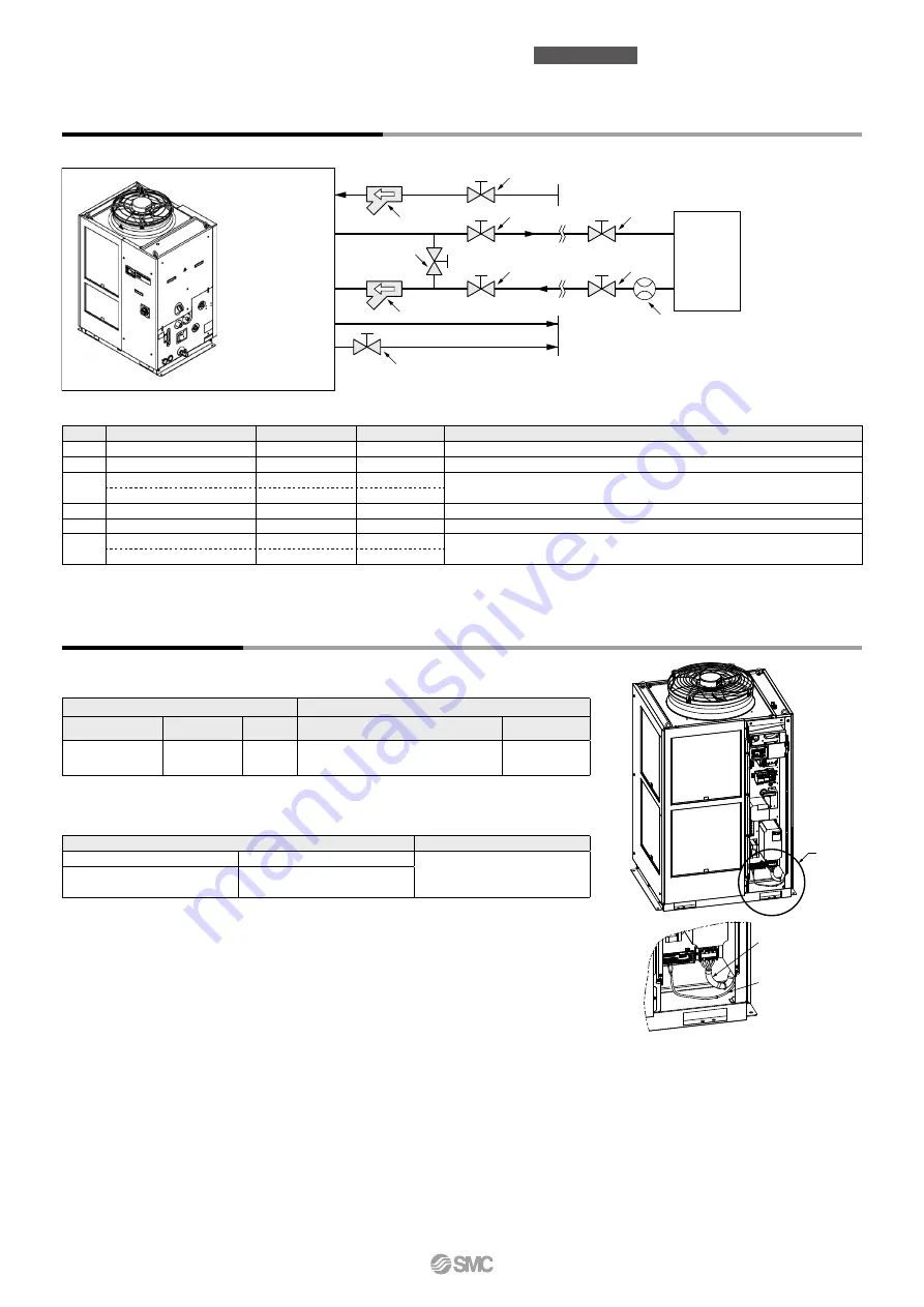 SMC Networks HRS200 Series Information Download Page 3