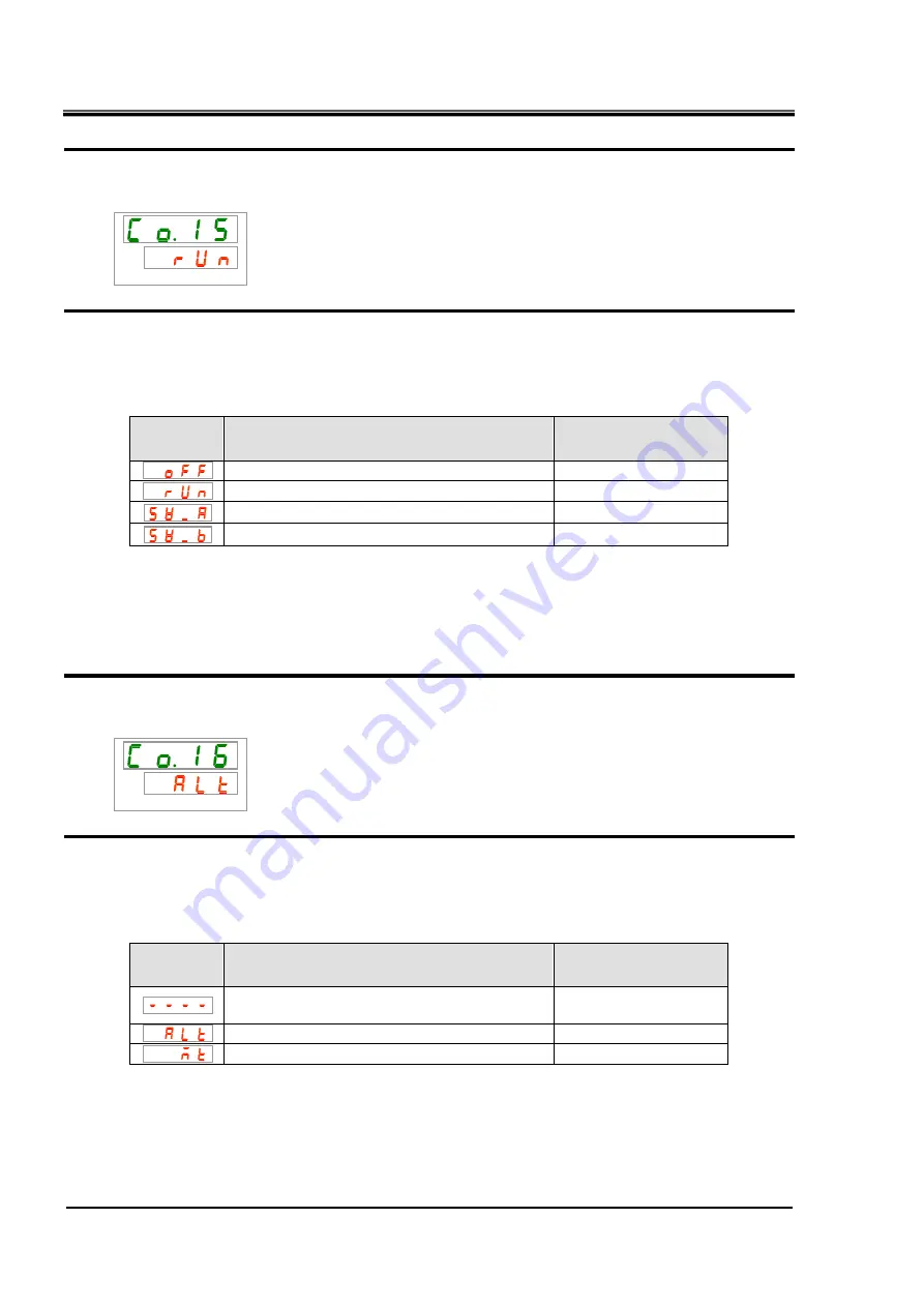 SMC Networks HRSH Series Operation Manual Download Page 18