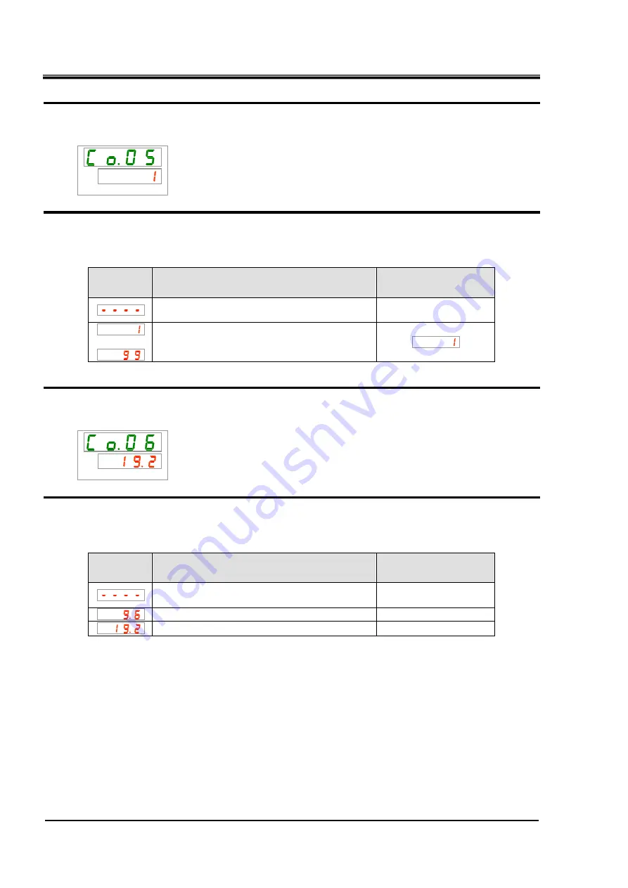 SMC Networks HRSH Series Operation Manual Download Page 40