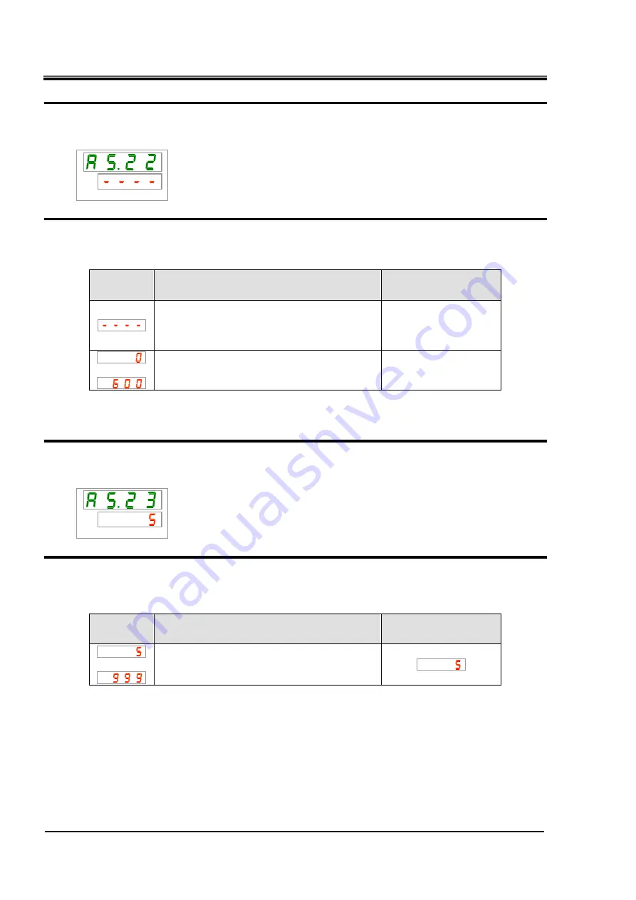 SMC Networks HRSH090-A Скачать руководство пользователя страница 122