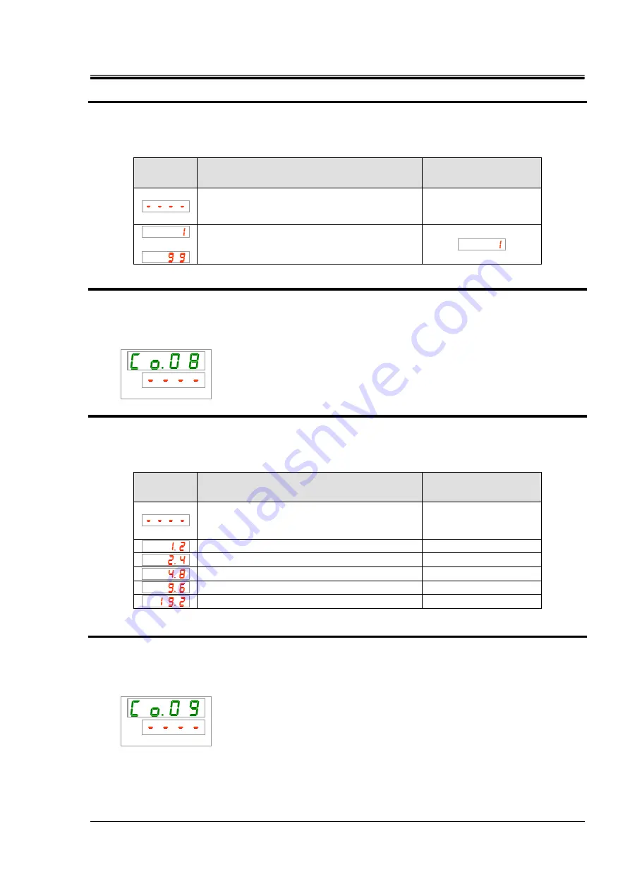 SMC Networks HRSH090-A Скачать руководство пользователя страница 133