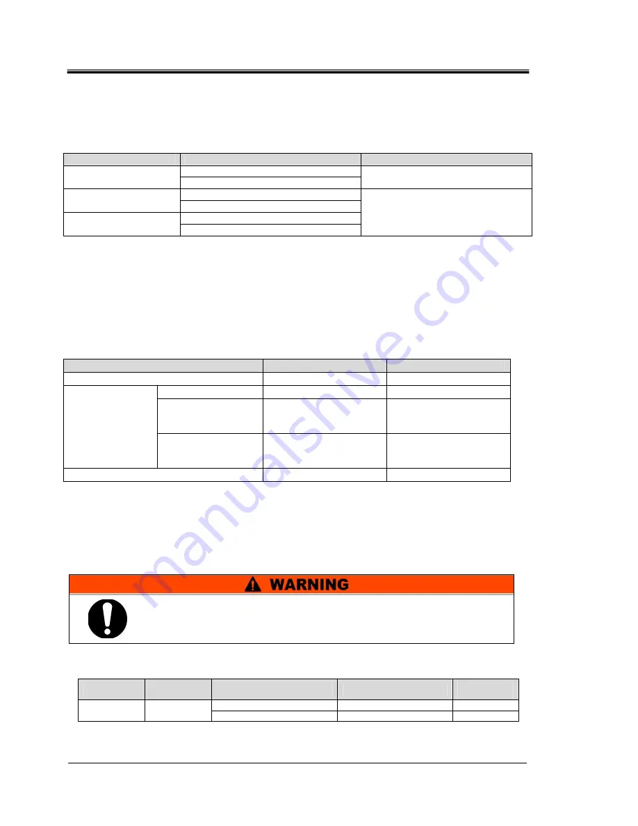 SMC Networks HRSH150-A*-20 Series Operation Manual Download Page 36