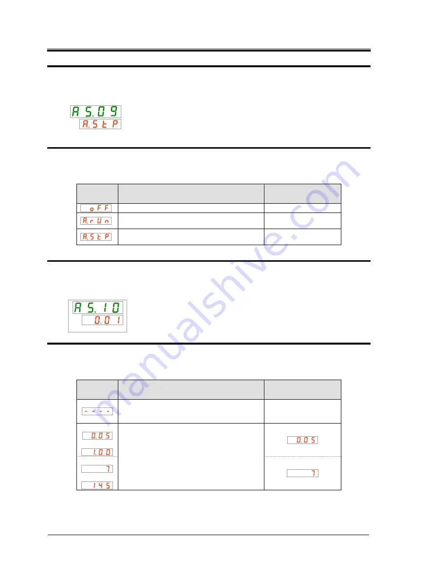 SMC Networks HRSH150-A*-20 Series Operation Manual Download Page 116