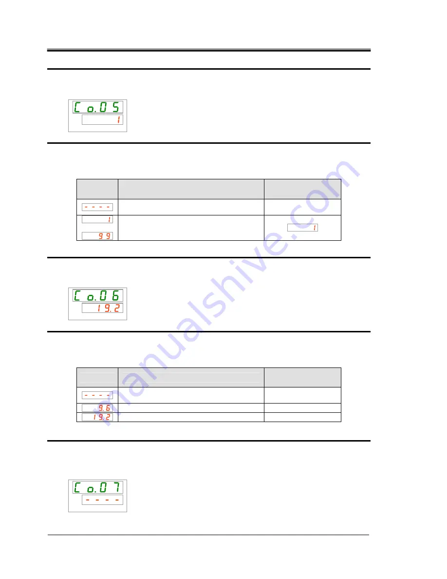 SMC Networks HRSH150-A*-20 Series Operation Manual Download Page 130