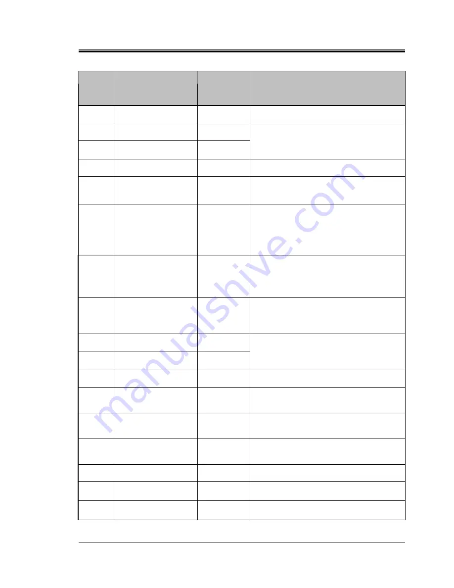 SMC Networks HRSH150-A*-20 Series Operation Manual Download Page 149