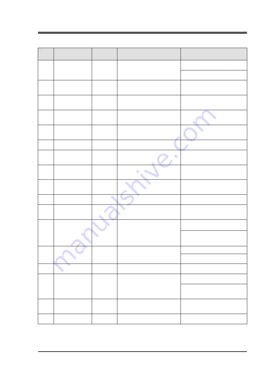 SMC Networks HRZ001-H Operation Manual Download Page 65