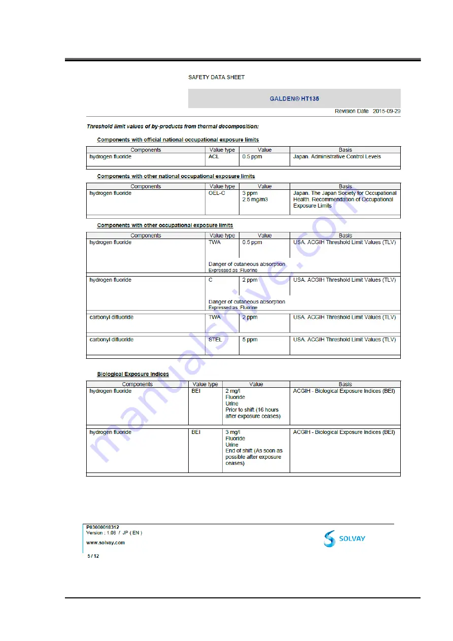 SMC Networks HRZ002-W1S-F Operation Manual Download Page 27