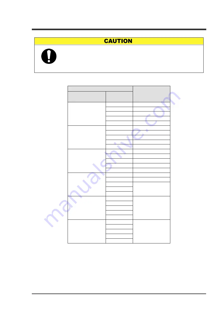 SMC Networks HRZ002-W1S-F Operation Manual Download Page 115