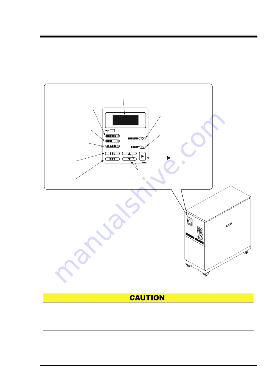 SMC Networks HRZ002-W1S-F Operation Manual Download Page 123