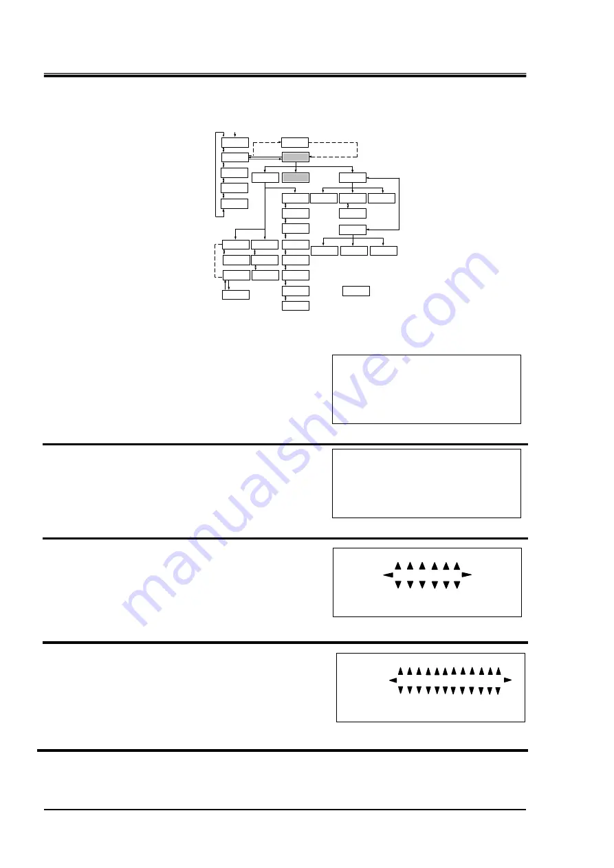 SMC Networks HRZ002-W1S-F Operation Manual Download Page 160