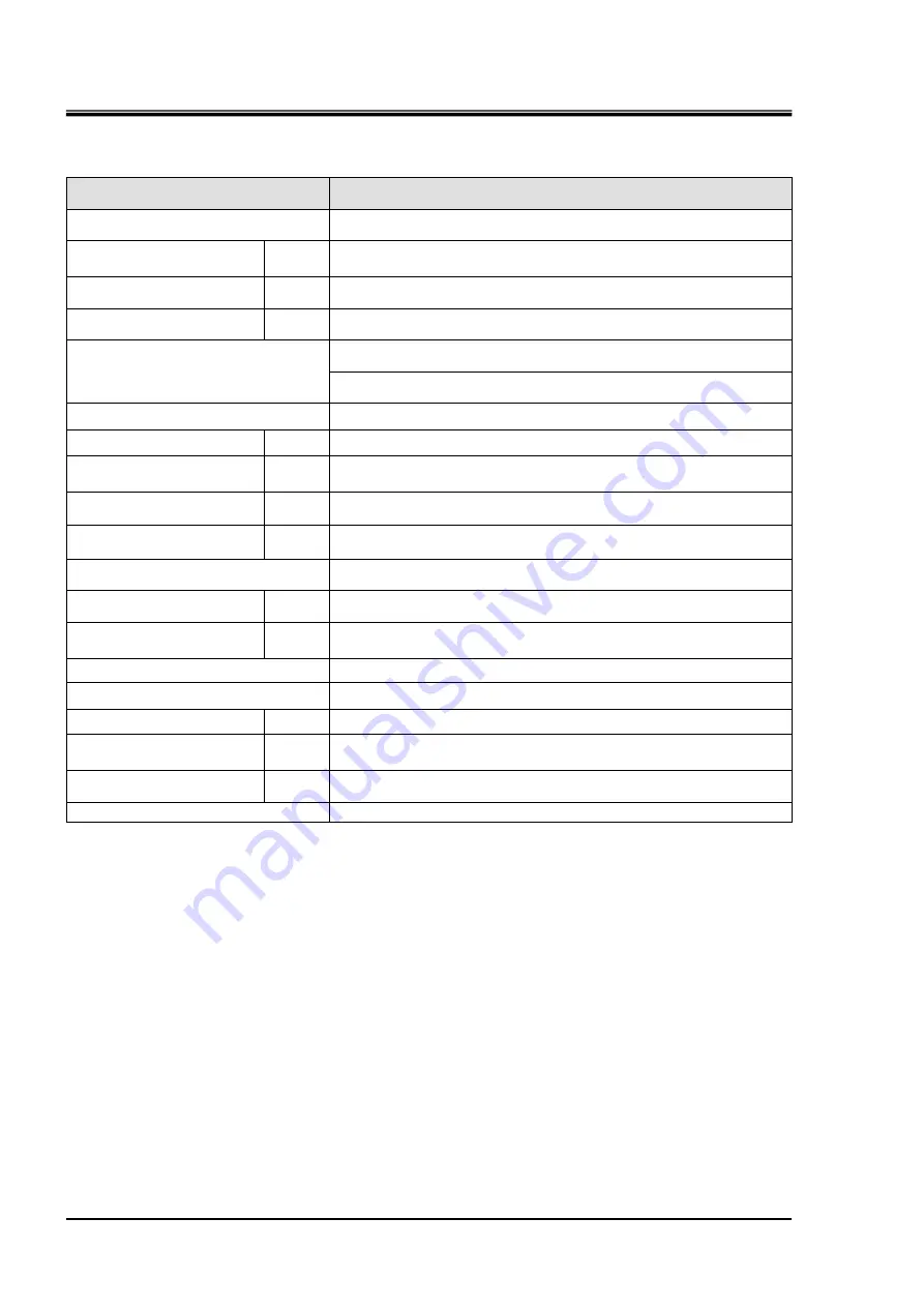 SMC Networks HRZ002-W1S-F Operation Manual Download Page 176