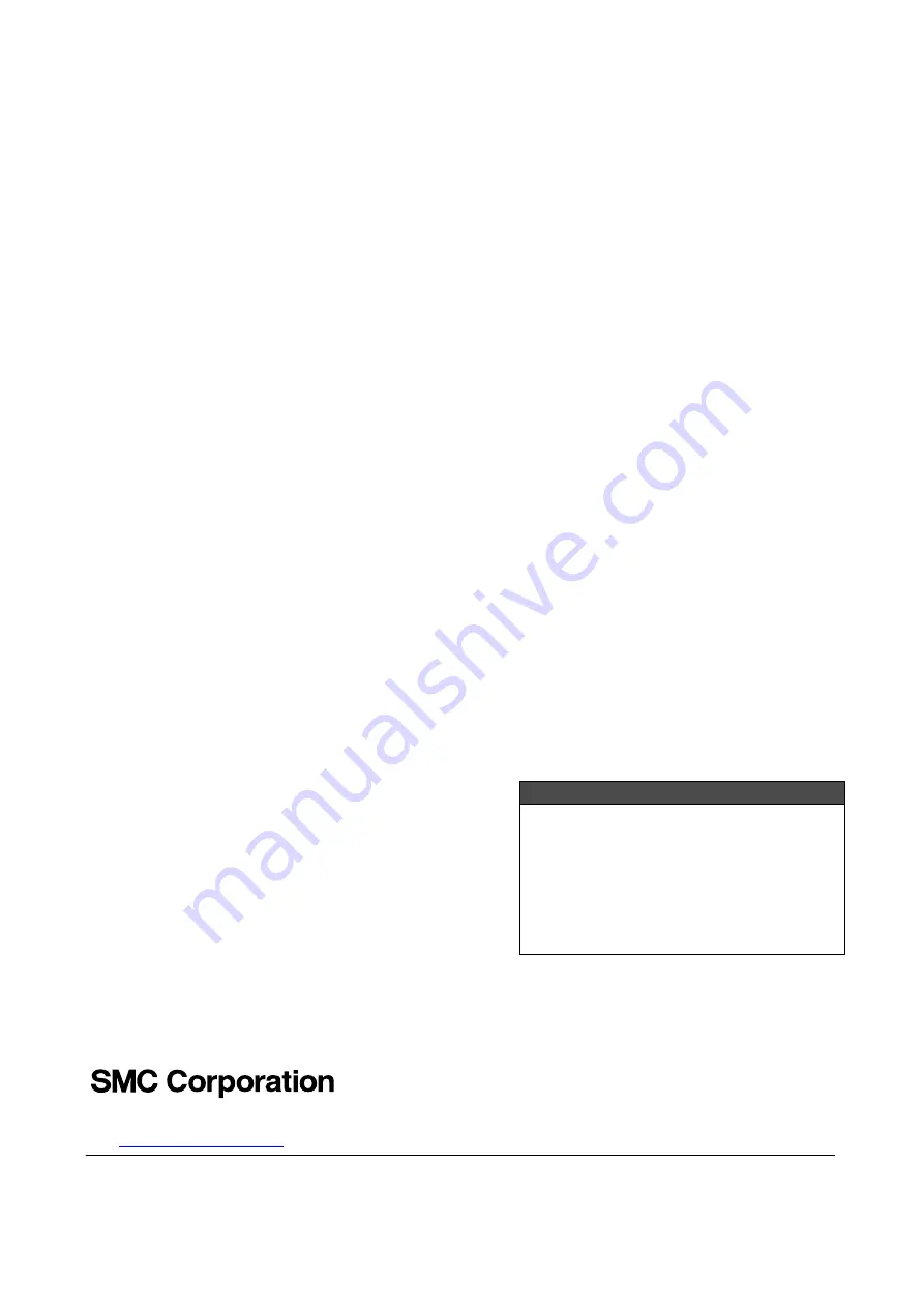 SMC Networks IBG1 Series Operation Manual Download Page 12