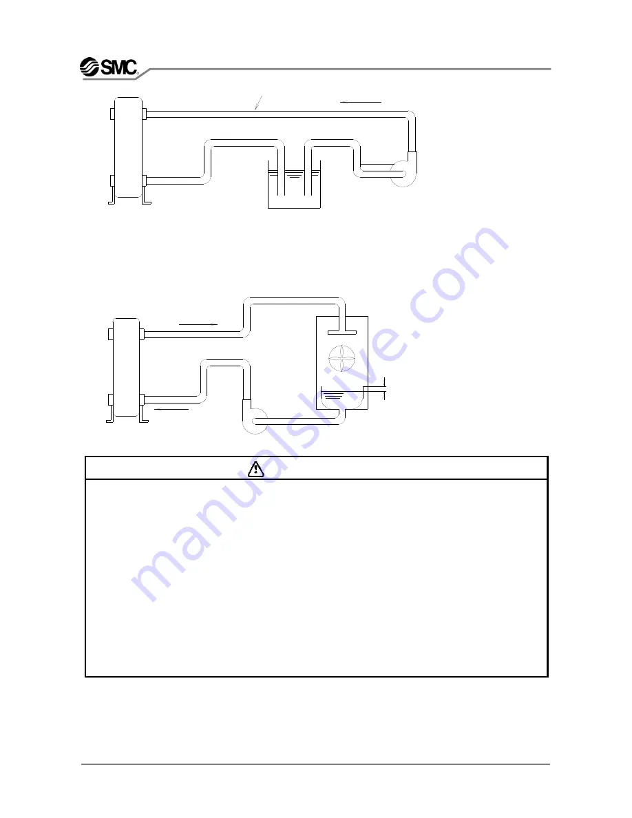 SMC Networks IDF370D-9-220V Operation Manual Download Page 25