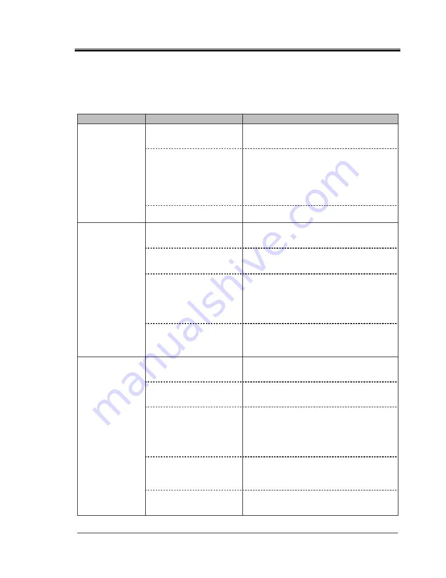 SMC Networks IDF60-20-C Operation Manual Download Page 29