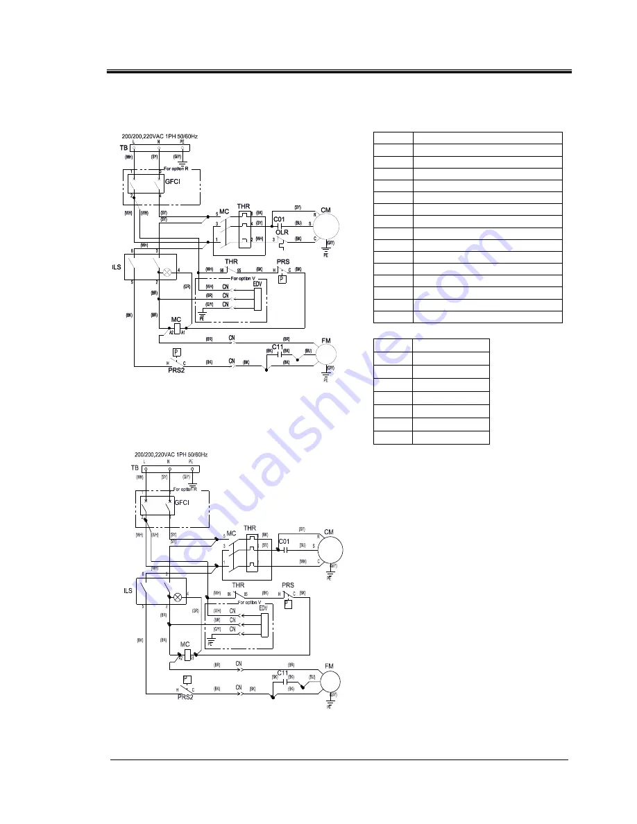 SMC Networks IDF60-20-C Скачать руководство пользователя страница 37