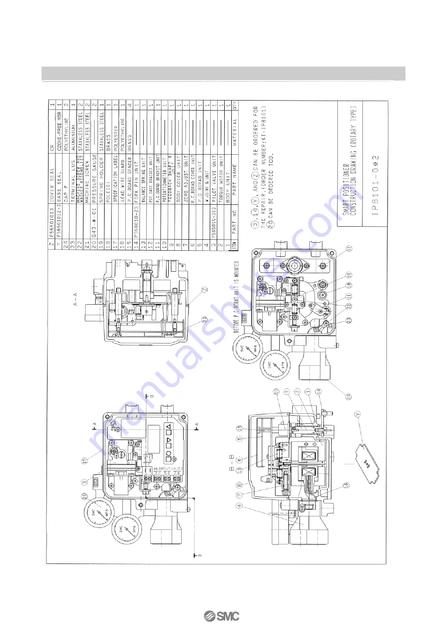 SMC Networks IP8101 Series Operation Manual Download Page 76