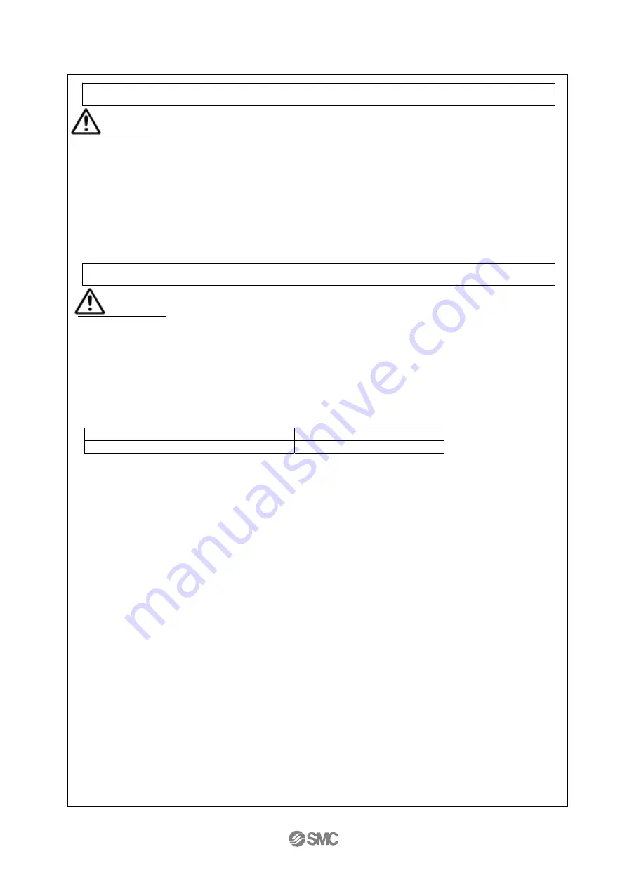 SMC Networks IR2000-A Series Operation Manual Download Page 5